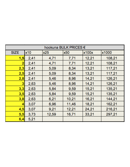 Tungsten Beads small slot   Salmon  paiting col.