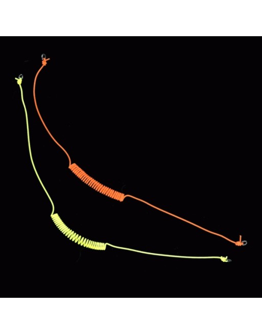 microspiral-indicators-mmcm-yellow-plus-orange-minyo