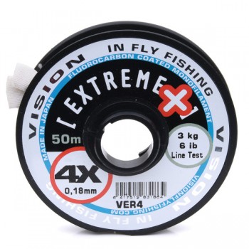 extreme-m-tippet-x