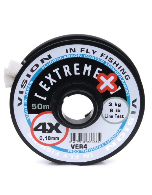extreme-m-tippet-x