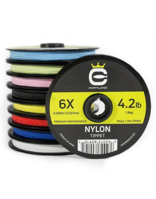 copolymer-nylon-tippet